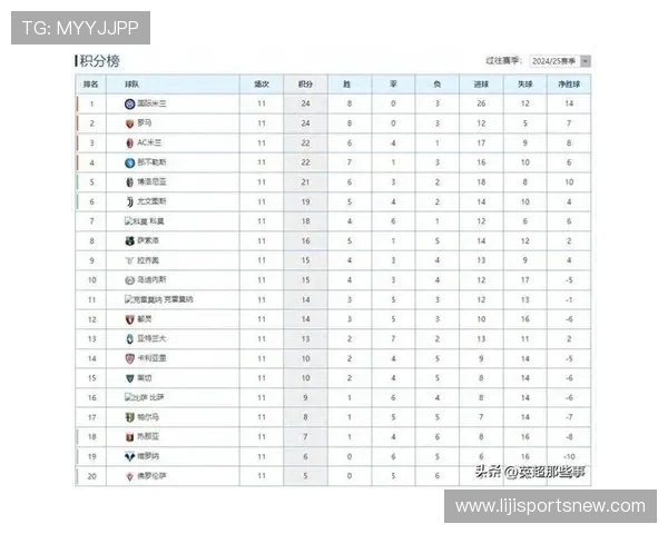 意甲历史冠军排行榜：哪支球队最具统治力？